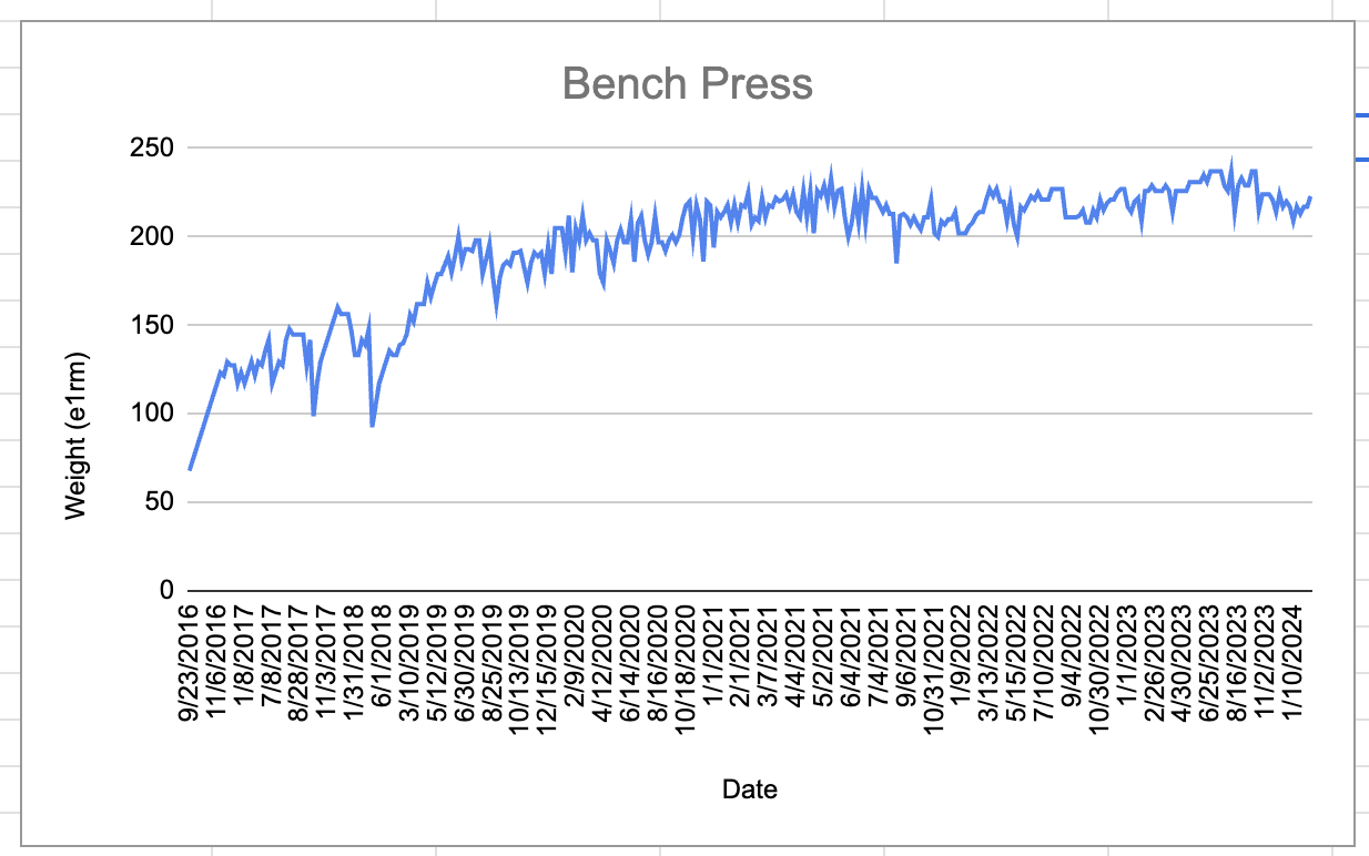 bench